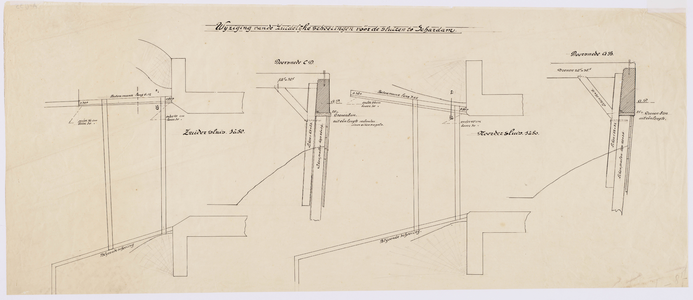 33_TT00115 Plattegrond en doorsneden voor de wijziging van de zuidelijke schoeiingen van de sluizen te Schardam