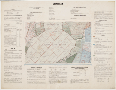 33_KA00303 Waterstaatskaart. Blad Amsterdam, 3: het noordelijk deel van de Haarlemmermeer, met uitgebreide toelichting ...