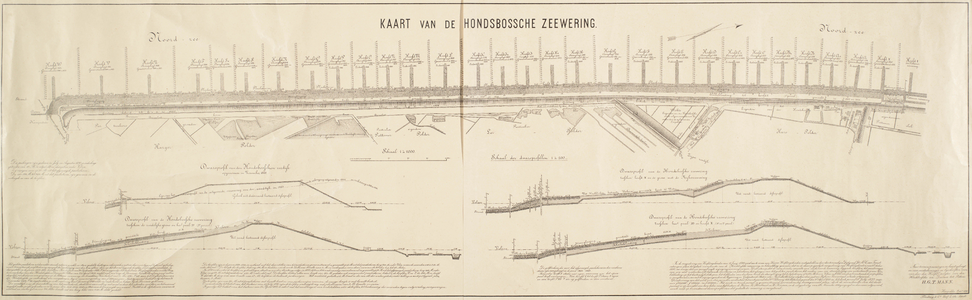 33_KA00493 Situatie met peilingen en profielen van de Hondsbossche Zeewering