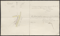 8201 Kadastrale schetsen die de omgeving van de Bellevue laten zien na hermeting van D512, 1856