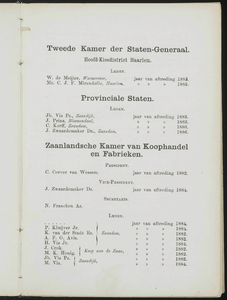 Adresboek van de Zaanstreek : Zaandam, Koog aan de Zaan, Zaandijk, Wormerveer, Krommenie, Westzaan en Oostzaan, pagina 15