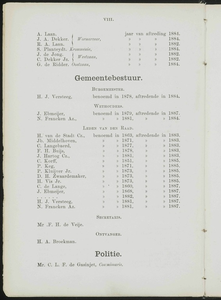 Adresboek van de Zaanstreek : Zaandam, Koog aan de Zaan, Zaandijk, Wormerveer, Krommenie, Westzaan en Oostzaan, pagina 16