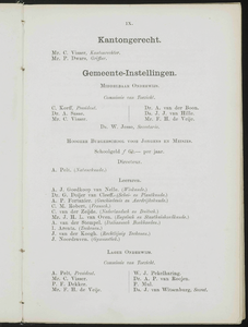 Adresboek van de Zaanstreek : Zaandam, Koog aan de Zaan, Zaandijk, Wormerveer, Krommenie, Westzaan en Oostzaan, pagina 17