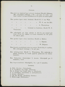  Adresboek van de Zaanstreek : Zaandam, Koog aan de Zaan, Zaandijk, Wormerveer, Krommenie, Westzaan en Oostzaan, pagina 18