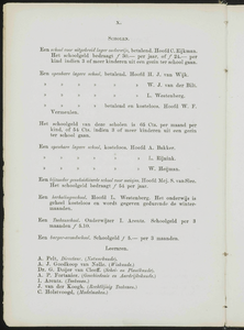Adresboek van de Zaanstreek : Zaandam, Koog aan de Zaan, Zaandijk, Wormerveer, Krommenie, Westzaan en Oostzaan, pagina 18