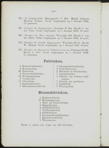 Adresboek van de Zaanstreek : Zaandam, Koog aan de Zaan, Zaandijk, Wormerveer, Krommenie, Westzaan en Oostzaan, pagina 22