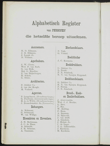 Adresboek van de Zaanstreek : Zaandam, Koog aan de Zaan, Zaandijk, Wormerveer, Krommenie, Westzaan en Oostzaan, pagina 70