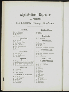Adresboek van de Zaanstreek : Zaandam, Koog aan de Zaan, Zaandijk, Wormerveer, Krommenie, Westzaan en Oostzaan, pagina 70