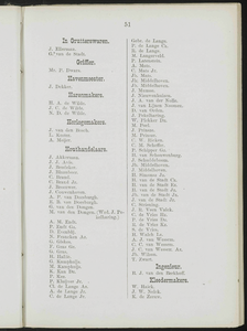 Adresboek van de Zaanstreek : Zaandam, Koog aan de Zaan, Zaandijk, Wormerveer, Krommenie, Westzaan en Oostzaan, pagina 73