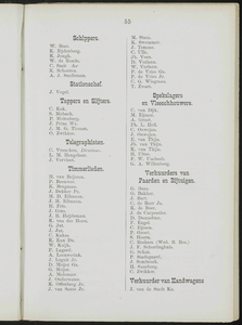 Adresboek van de Zaanstreek : Zaandam, Koog aan de Zaan, Zaandijk, Wormerveer, Krommenie, Westzaan en Oostzaan, pagina 77