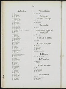 Adresboek van de Zaanstreek : Zaandam, Koog aan de Zaan, Zaandijk, Wormerveer, Krommenie, Westzaan en Oostzaan, pagina 78