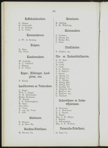  Adresboek van de Zaanstreek : Zaandam, Koog aan de Zaan, Zaandijk, Wormerveer, Krommenie, Westzaan en Oostzaan, pagina 108