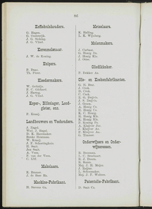Adresboek van de Zaanstreek : Zaandam, Koog aan de Zaan, Zaandijk, Wormerveer, Krommenie, Westzaan en Oostzaan, pagina 108