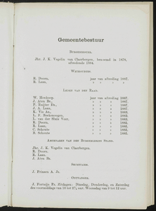  Adresboek van de Zaanstreek : Zaandam, Koog aan de Zaan, Zaandijk, Wormerveer, Krommenie, Westzaan en Oostzaan, pagina 143
