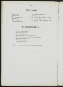  Adresboek van de Zaanstreek : Zaandam, Koog aan de Zaan, Zaandijk, Wormerveer, Krommenie, Westzaan en Oostzaan, pagina 148