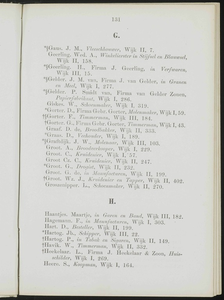  Adresboek van de Zaanstreek : Zaandam, Koog aan de Zaan, Zaandijk, Wormerveer, Krommenie, Westzaan en Oostzaan, pagina 153
