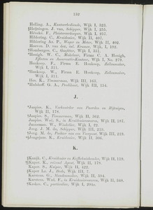  Adresboek van de Zaanstreek : Zaandam, Koog aan de Zaan, Zaandijk, Wormerveer, Krommenie, Westzaan en Oostzaan, pagina 154