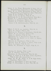  Adresboek van de Zaanstreek : Zaandam, Koog aan de Zaan, Zaandijk, Wormerveer, Krommenie, Westzaan en Oostzaan, pagina 156