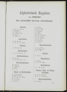  Adresboek van de Zaanstreek : Zaandam, Koog aan de Zaan, Zaandijk, Wormerveer, Krommenie, Westzaan en Oostzaan, pagina 167