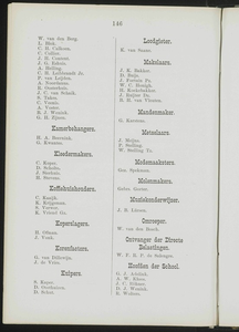  Adresboek van de Zaanstreek : Zaandam, Koog aan de Zaan, Zaandijk, Wormerveer, Krommenie, Westzaan en Oostzaan, pagina 168
