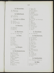  Adresboek van de Zaanstreek : Zaandam, Koog aan de Zaan, Zaandijk, Wormerveer, Krommenie, Westzaan en Oostzaan, pagina 171