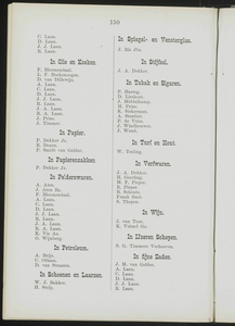  Adresboek van de Zaanstreek : Zaandam, Koog aan de Zaan, Zaandijk, Wormerveer, Krommenie, Westzaan en Oostzaan, pagina 172