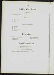  Adresboek van de Zaanstreek : Zaandam, Koog aan de Zaan, Zaandijk, Wormerveer, Krommenie, Westzaan en Oostzaan, pagina 180