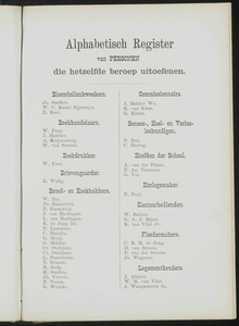  Adresboek van de Zaanstreek : Zaandam, Koog aan de Zaan, Zaandijk, Wormerveer, Krommenie, Westzaan en Oostzaan, pagina 191