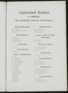  Adresboek van de Zaanstreek : Zaandam, Koog aan de Zaan, Zaandijk, Wormerveer, Krommenie, Westzaan en Oostzaan, pagina 191