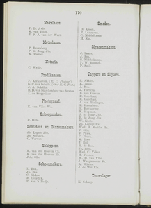  Adresboek van de Zaanstreek : Zaandam, Koog aan de Zaan, Zaandijk, Wormerveer, Krommenie, Westzaan en Oostzaan, pagina 192