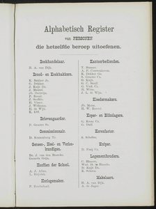  Adresboek van de Zaanstreek : Zaandam, Koog aan de Zaan, Zaandijk, Wormerveer, Krommenie, Westzaan en Oostzaan, pagina 213