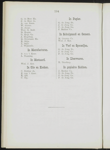  Adresboek van de Zaanstreek : Zaandam, Koog aan de Zaan, Zaandijk, Wormerveer, Krommenie, Westzaan en Oostzaan, pagina 216