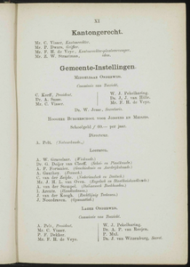  Adresboek van de Zaanstreek : Zaandam, Koog aan de Zaan, Zaandijk, Wormerveer, Krommenie, Westzaan en Oostzaan, pagina 19