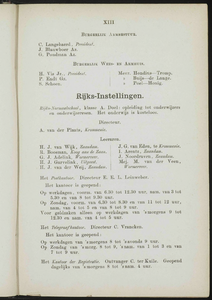  Adresboek van de Zaanstreek : Zaandam, Koog aan de Zaan, Zaandijk, Wormerveer, Krommenie, Westzaan en Oostzaan, pagina 21