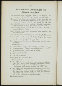  Adresboek van de Zaanstreek : Zaandam, Koog aan de Zaan, Zaandijk, Wormerveer, Krommenie, Westzaan en Oostzaan, pagina 22