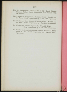  Adresboek van de Zaanstreek : Zaandam, Koog aan de Zaan, Zaandijk, Wormerveer, Krommenie, Westzaan en Oostzaan, pagina 24