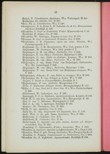  Adresboek van de Zaanstreek : Zaandam, Koog aan de Zaan, Zaandijk, Wormerveer, Krommenie, Westzaan en Oostzaan, pagina 42