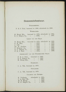  Adresboek van de Zaanstreek : Zaandam, Koog aan de Zaan, Zaandijk, Wormerveer, Krommenie, Westzaan en Oostzaan, pagina 89