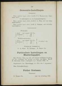  Adresboek van de Zaanstreek : Zaandam, Koog aan de Zaan, Zaandijk, Wormerveer, Krommenie, Westzaan en Oostzaan, pagina 194