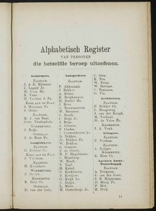  Adresboek van de Zaanstreek : Zaandam, Koog aan de Zaan, Zaandijk, Wormerveer, Krommenie, Westzaan en Oostzaan, pagina 205