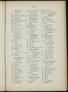  Adresboek van de Zaanstreek : Zaandam, Koog aan de Zaan, Zaandijk, Wormerveer, Krommenie, Westzaan en Oostzaan, pagina 207