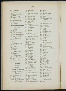  Adresboek van de Zaanstreek : Zaandam, Koog aan de Zaan, Zaandijk, Wormerveer, Krommenie, Westzaan en Oostzaan, pagina 208