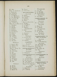  Adresboek van de Zaanstreek : Zaandam, Koog aan de Zaan, Zaandijk, Wormerveer, Krommenie, Westzaan en Oostzaan, pagina 209