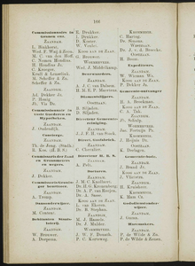 Adresboek van de Zaanstreek : Zaandam, Koog aan de Zaan, Zaandijk, Wormerveer, Krommenie, Westzaan en Oostzaan, pagina 210