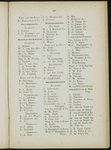  Adresboek van de Zaanstreek : Zaandam, Koog aan de Zaan, Zaandijk, Wormerveer, Krommenie, Westzaan en Oostzaan, pagina 211