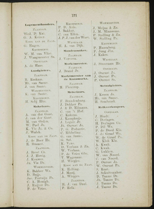  Adresboek van de Zaanstreek : Zaandam, Koog aan de Zaan, Zaandijk, Wormerveer, Krommenie, Westzaan en Oostzaan, pagina 215