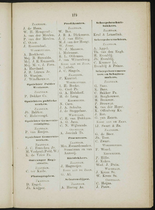  Adresboek van de Zaanstreek : Zaandam, Koog aan de Zaan, Zaandijk, Wormerveer, Krommenie, Westzaan en Oostzaan, pagina 217