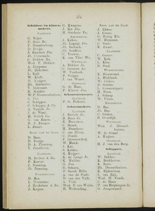  Adresboek van de Zaanstreek : Zaandam, Koog aan de Zaan, Zaandijk, Wormerveer, Krommenie, Westzaan en Oostzaan, pagina 218