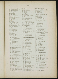  Adresboek van de Zaanstreek : Zaandam, Koog aan de Zaan, Zaandijk, Wormerveer, Krommenie, Westzaan en Oostzaan, pagina 219