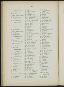  Adresboek van de Zaanstreek : Zaandam, Koog aan de Zaan, Zaandijk, Wormerveer, Krommenie, Westzaan en Oostzaan, pagina 220